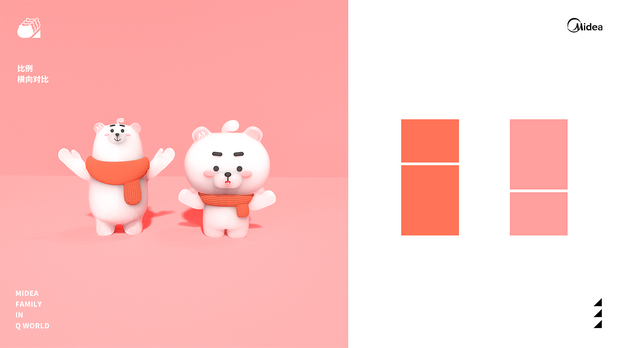 3D吉祥物：MIDEA FAMILY—穿越萌次元