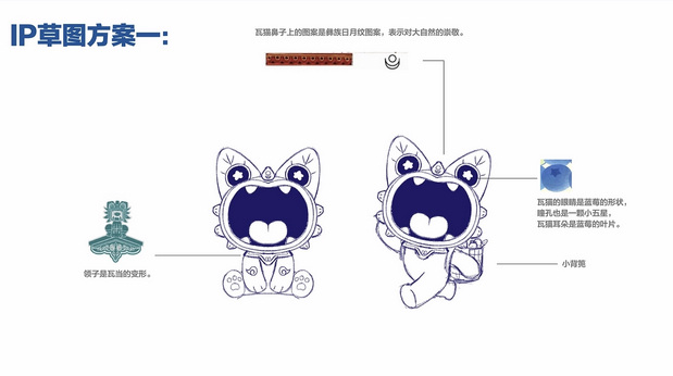 悦采鲜莓IP设计