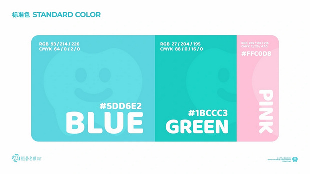 儿童口腔IP形象设计