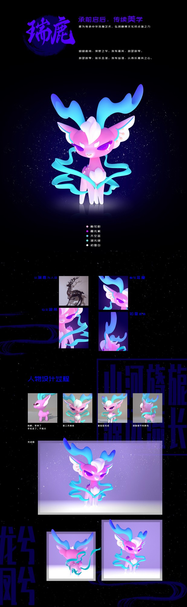 龙兮凤兮国潮风IP人物形象设计