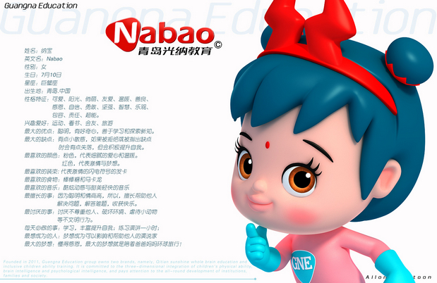 3D吉祥物：光宝x纳宝x班纳