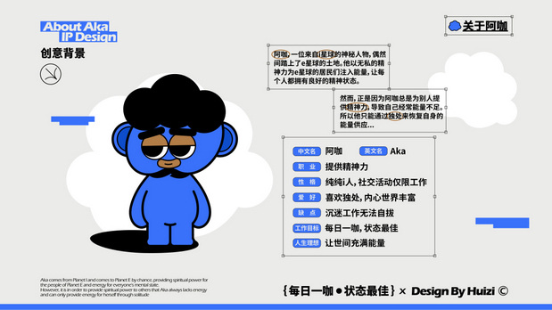 Aka阿咖咖啡品牌项目原创IP