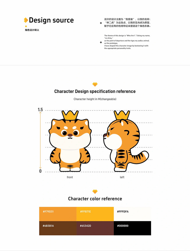 3D吉祥物：WHO AM I_Character Design