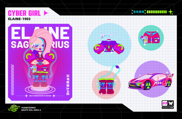 潮玩IP | 赛博女孩