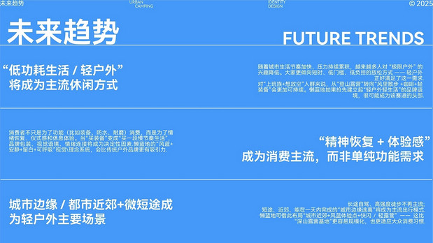 懒蓝地-户外轻松生活品牌全案