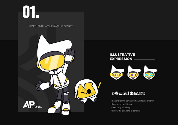 APFUNLL运动品牌IP视觉设计