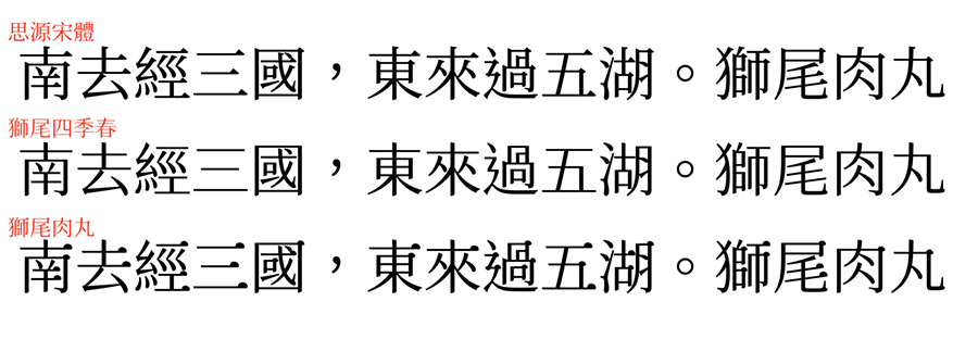 狮尾肉丸体