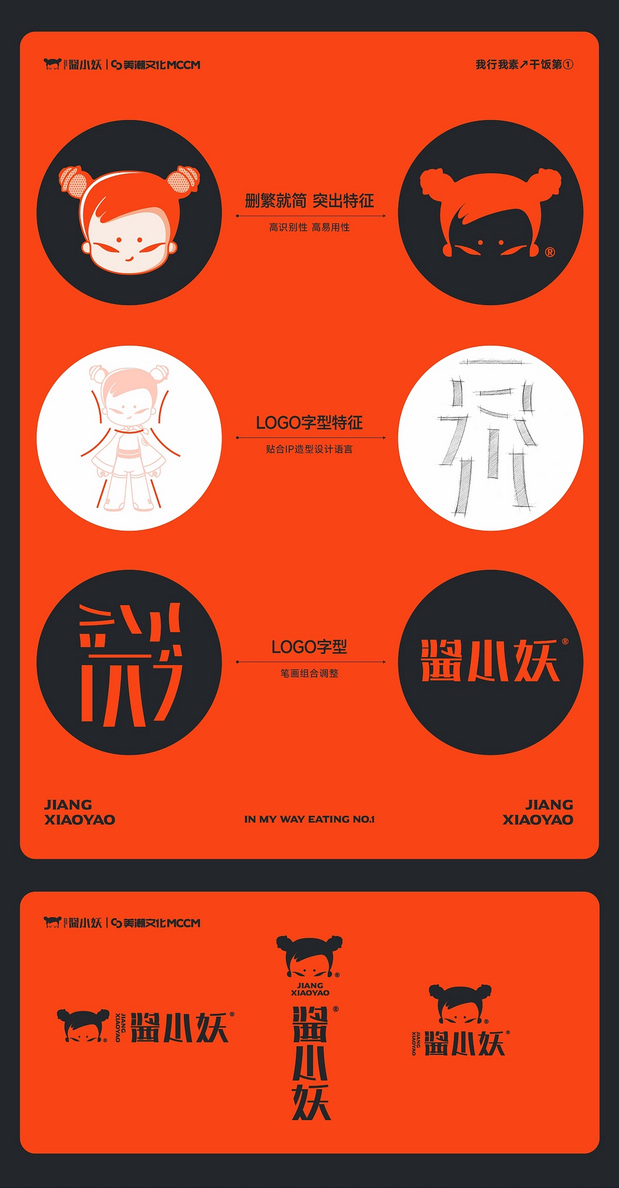 「酱小妖」酱菜品牌IP塑造