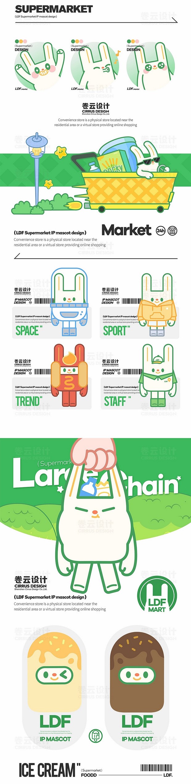 商场IP设计 超市IP 便利店IP