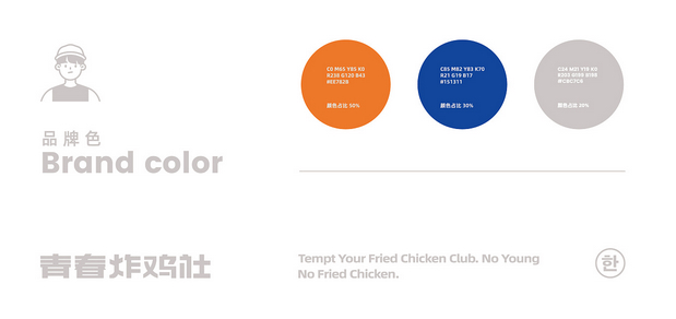 李佑赫青春炸鸡社