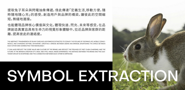 极兔充电品牌设计