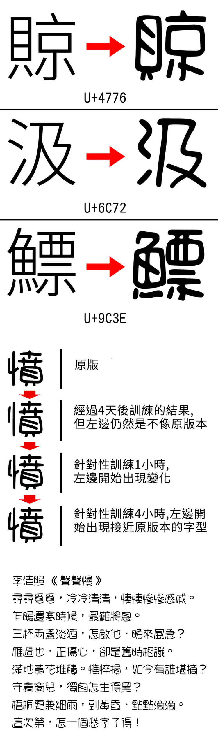 cjkFonts手写4