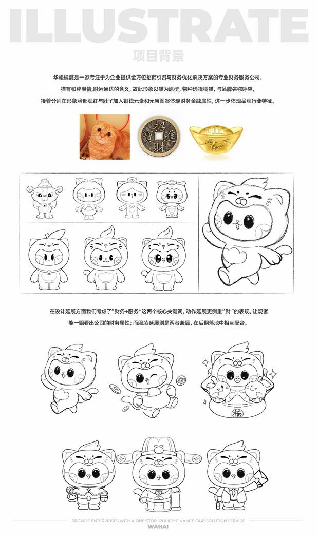 金融财务品牌IP形象设计