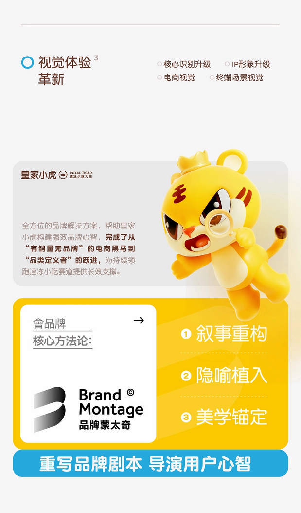 皇家小虎 × 杰视帮