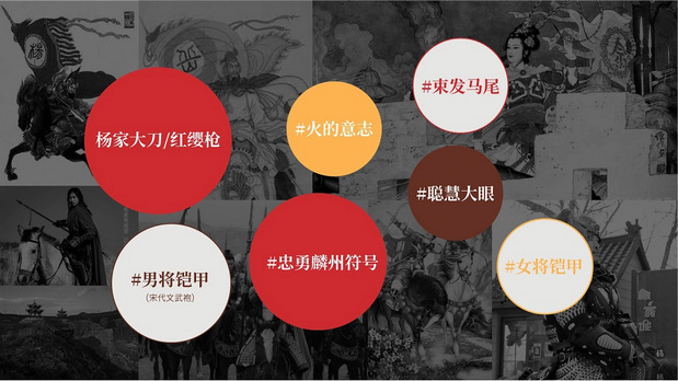 杨家城文旅项目|IP形象打造