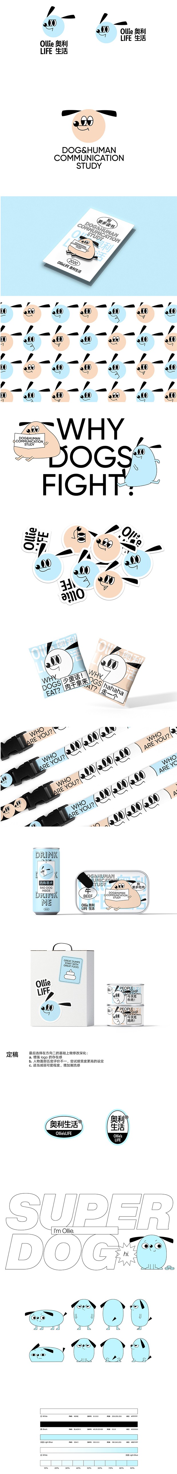 奥利生活OlliesLIFE