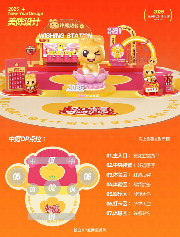 小财马dodo马年IP形象美陈周边