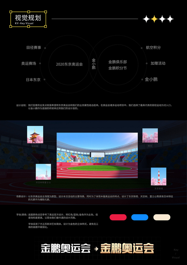 金小鹏IP形象设计