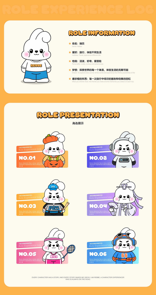 3D吉祥物：瑞贝|嘟嘟兔系列主题IP设计