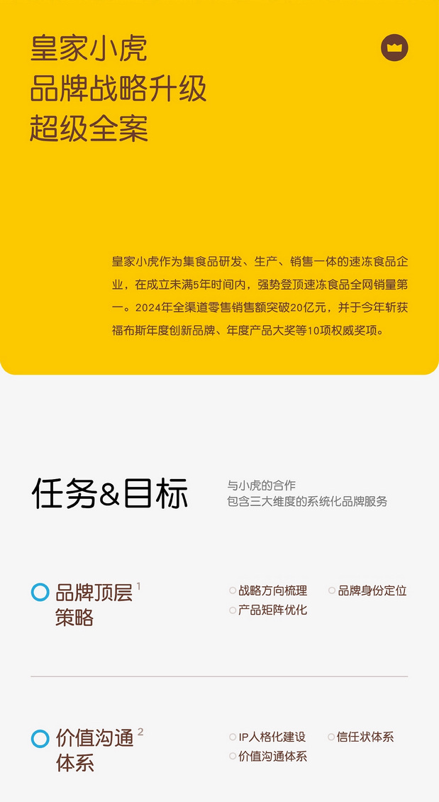 皇家小虎 × 杰视帮