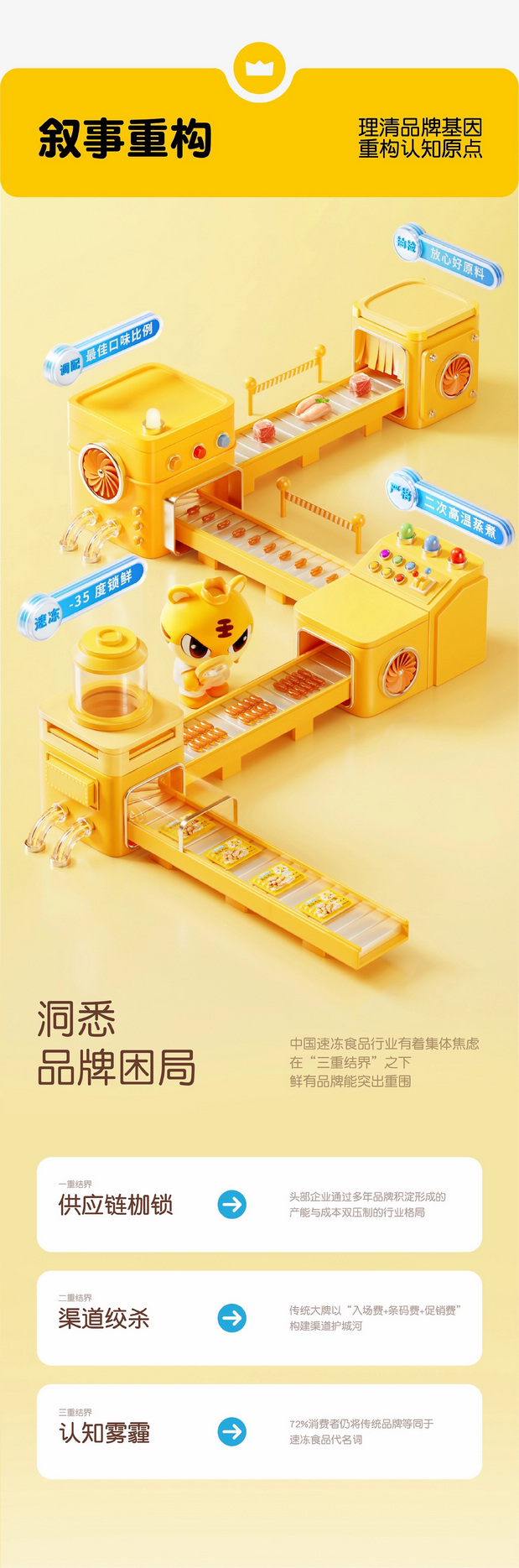 皇家小虎 × 杰视帮