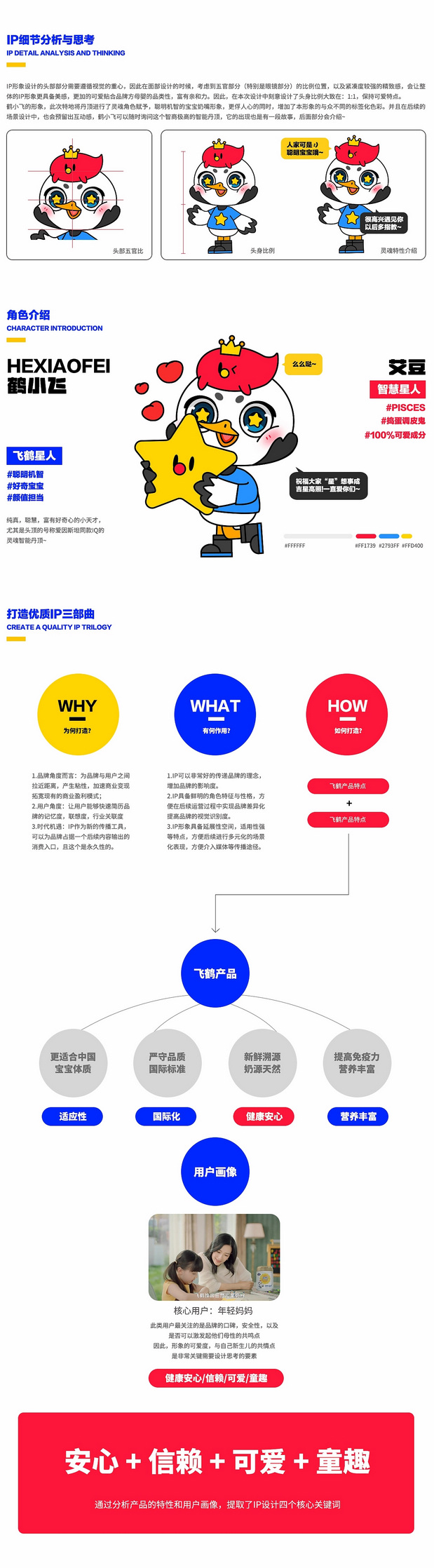 飞鹤IP形象升级项目