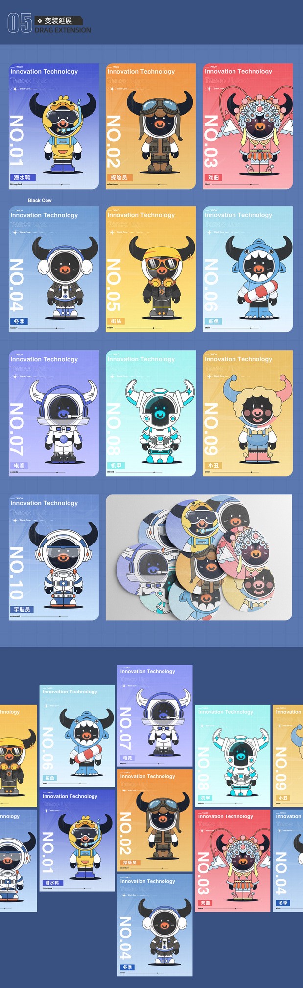 原创潮玩IP设计 | TANCO