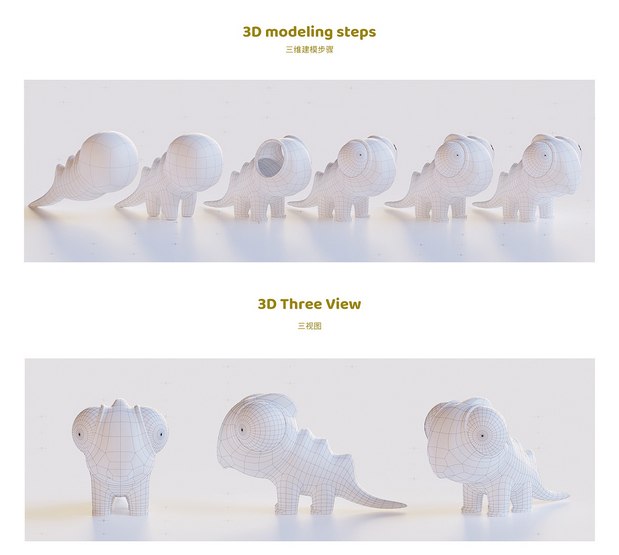 3D吉祥物：Diroro