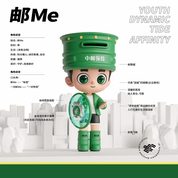 3D吉祥物：中邮保险IP形象设计_邮Me