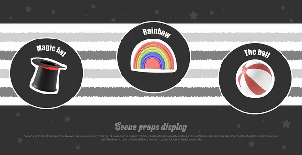 猫咪IP|灰球猫咪主题IP设计