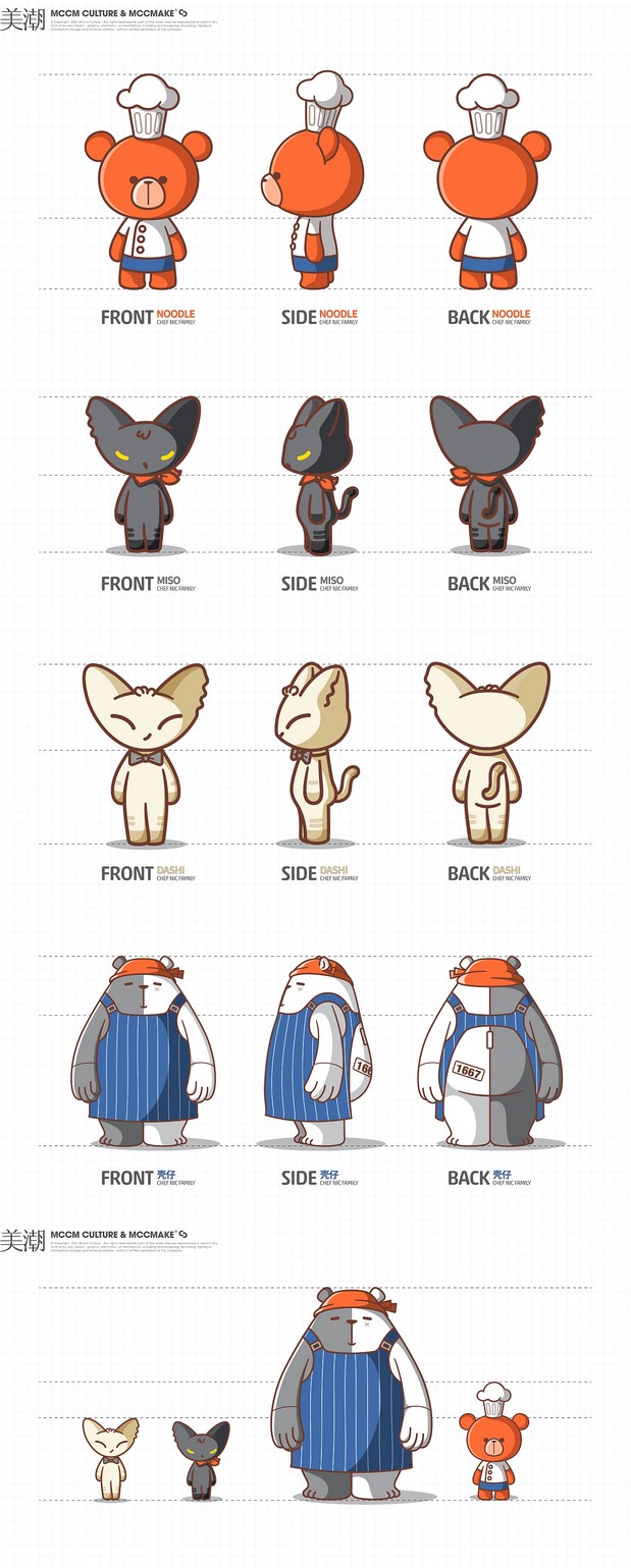 「锋味」品牌IP化|美潮案例