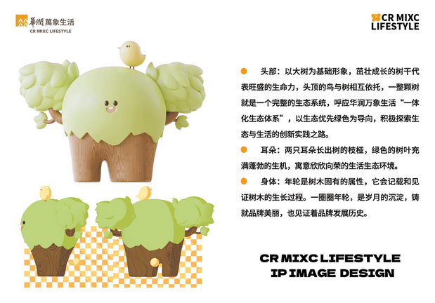 华润万象生活IP形象|米可万