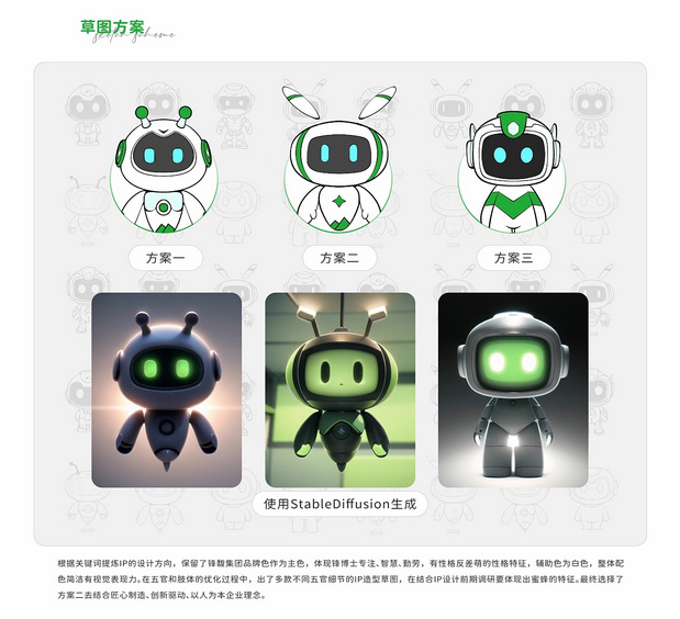 锋馥科技 IP形象设计|锋博士