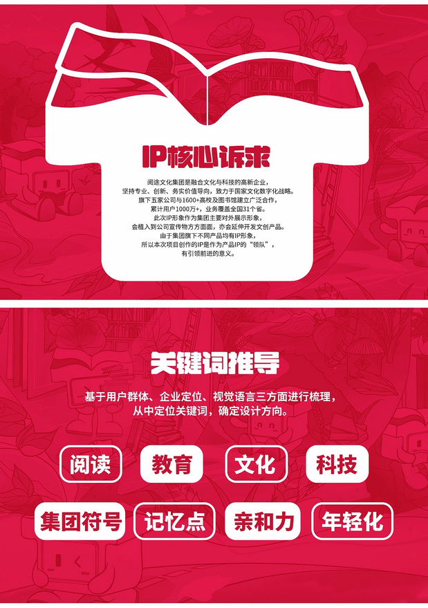 阅途集团 x NUOO企业IP形象设计