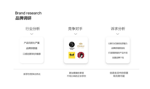 茶在手 | TEA IN HAND