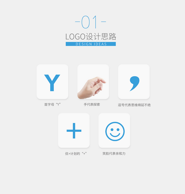 校园项目IP形象设计优嘉猴