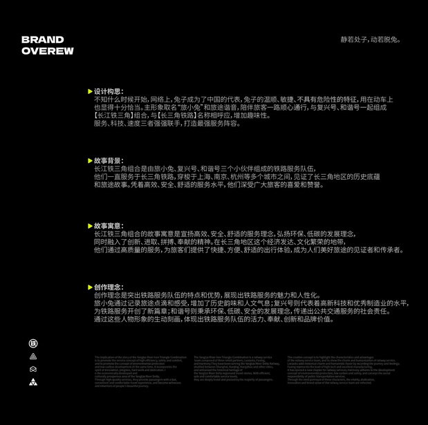 长三角铁路文创品牌IP形象