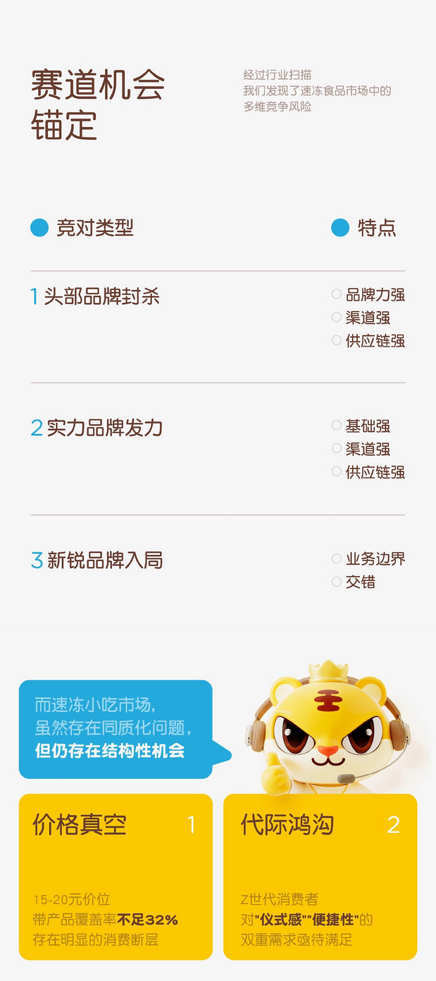 皇家小虎 × 杰视帮