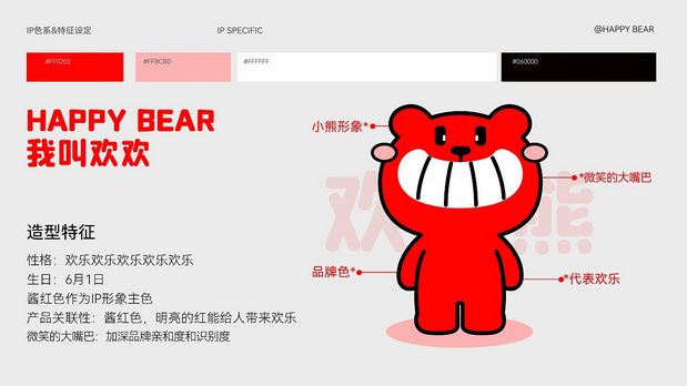 “欢食熊”背后的策略与设计