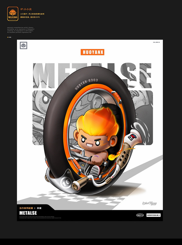 3D吉祥物：五行之IP形象设计