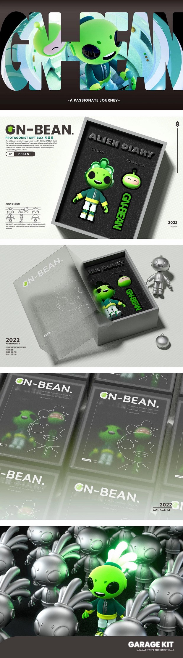 GN-BEAN绿豆IP形象设计