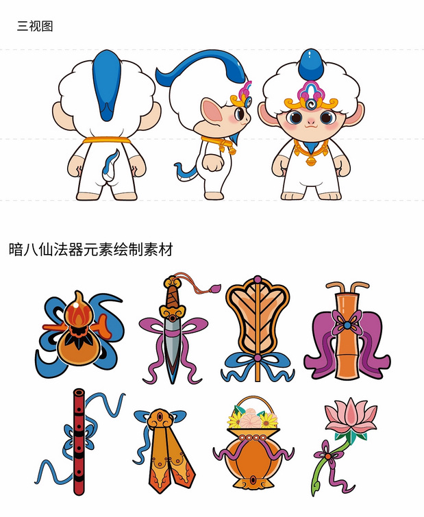 成都青羊宫文创神羊IP设计