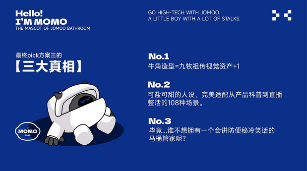 艺想创设╳九牧集团IP形象