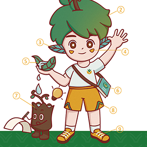 关于那些2020的ip形象们 /><img fetchpriority=