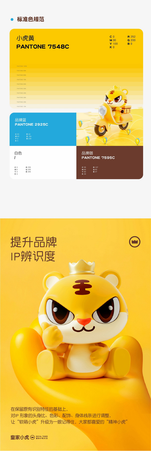 皇家小虎 × 杰视帮