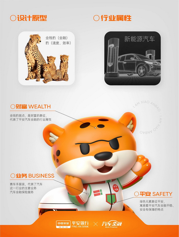 平安汽车金融|小安豹IP设计