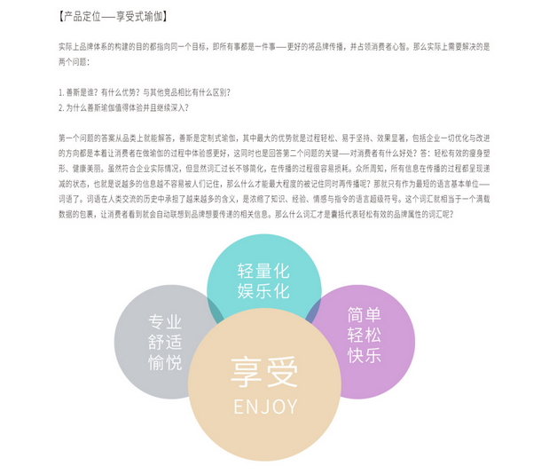 善斯瑜伽品牌升级