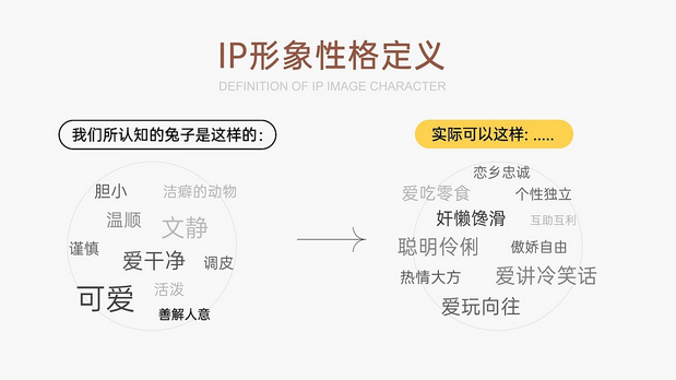 兔小冷|年销售1.7亿品牌IP升级