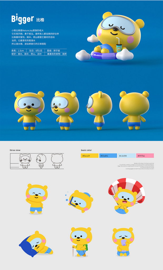 Naturejoy家族IP形象