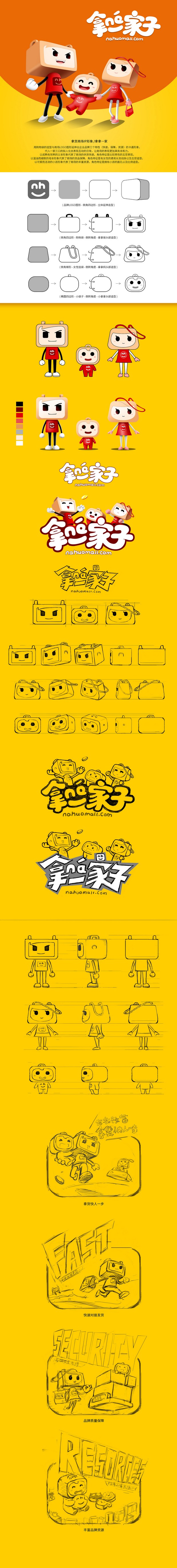 拿货商城IP形象